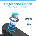 Smart Fingerprint Keyless Door Lock with App Control