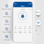 Fingerprint Smart Door Lock with Keypad Access