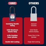 ABUS 10-Pack Safety Padlock Set - Keyed Different