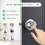 Smart Fingerprint Door Lock with Keypad Access