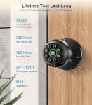 Smart Fingerprint Door Lock with Keypad & App