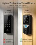 Smart WiFi Fingerprint Lock - App Controlled Security