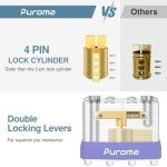 Puroma 3-Pack Heavy-Duty Keyed Padlocks