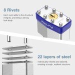 Puroma Heavy-Duty Padlock with 2 Keys