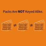 WULALACK 3-Pack Small Padlocks with Keys