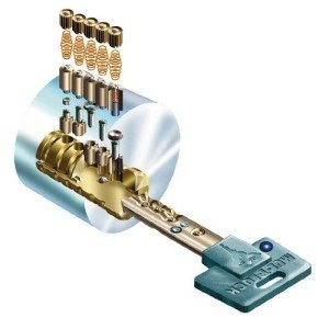 Mul-T-Lock Cylinder Rekeying Solutions