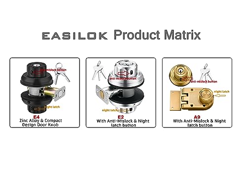 Unpickable Deadbolt Lock: EASILOK E4 Twist-to-Lock