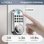 Keyless Fingerprint Smart Lock with App Control
