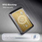 ÖGON OSLO RFID Aluminum Card Holder Wallet