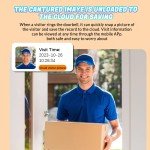Biometric Smart Door Lock with Keyless Entry