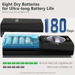 Keyless Smart Lock with Touchscreen and WiFi