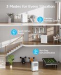Dravonic 2000 Sq. Ft. Smart Dehumidifier