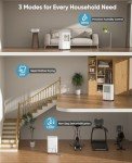 Dravonic 34 Pint Smart Dehumidifier for Home