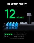 Eufy Smart Lock C33: Keyless Fingerprint Door Lock