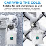 Smart Fingerprint Lock - Keyless Security Padlock