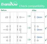 Keyless Fingerprint Door Lock with Keypad