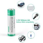 Enegitech AA Lithium Batteries for Smart Devices