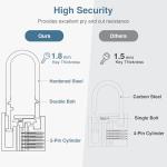 Puroma Waterproof Solid Brass Keyed Padlock 2.6