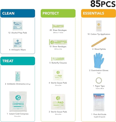 85 Piece First Aid Kit for Preppers