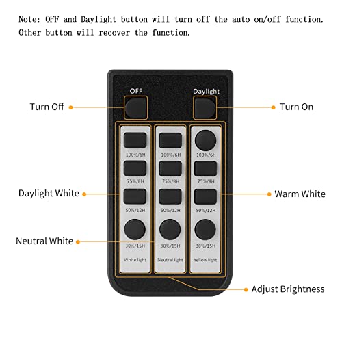 Solar Chicken Coop Pendant Light with Remote Control