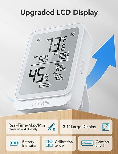 GoveeLife Bluetooth Hygrometer Thermometer for Chickens