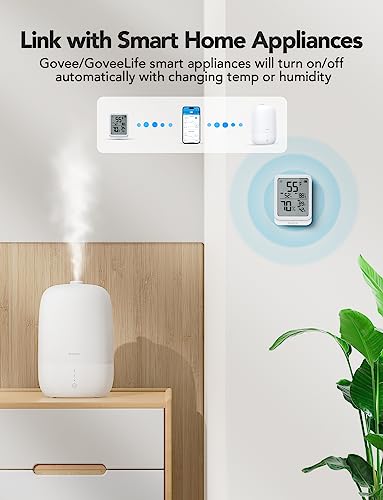 GoveeLife Bluetooth Hygrometer Thermometer for Chickens
