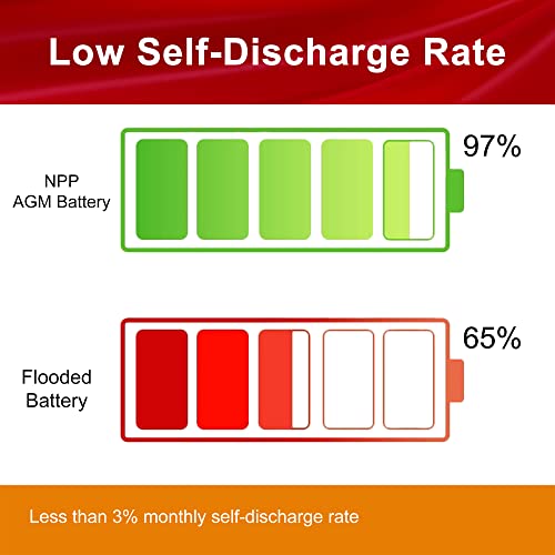 12V 150Ah AGM Deep Cycle Battery for Solar