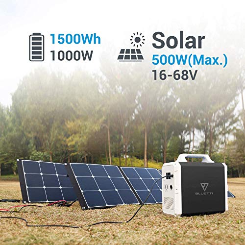 BLUETTI EB150 Solar Generator Bundle with Panels