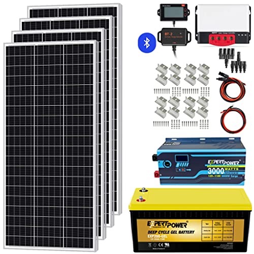 2.4KWH 400W Solar Panel System