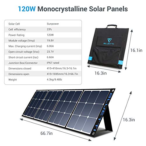 BLUETTI EB150 Solar Generator Bundle with Panels