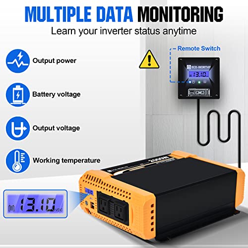 2.4KWH Solar Panel System with Battery & Inverter