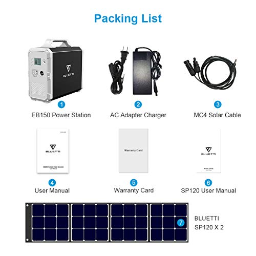BLUETTI EB150 Solar Generator Bundle with Panels