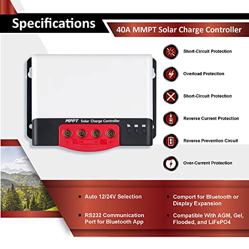 2.4KWH 400W Solar Panel System