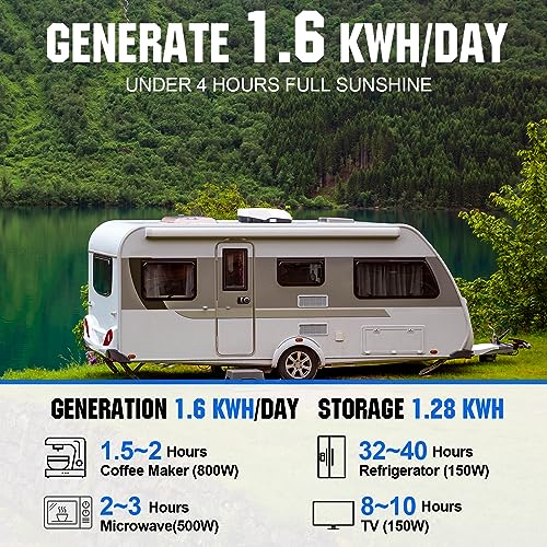 1.6KWH Solar RV Off-Grid Kit + Inverter