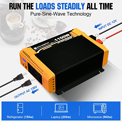 1.6KWH Solar RV Off-Grid Kit + Inverter