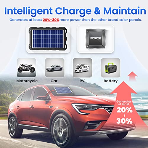 Portable 7.5W Solar Panel Charger Kit