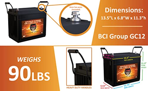 4 VMAX 12V 155ah Solar Batteries