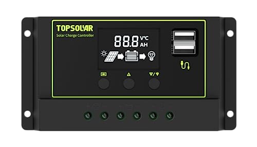 100W Monocrystalline Solar Panel Kit + Charge Controller & Mounting