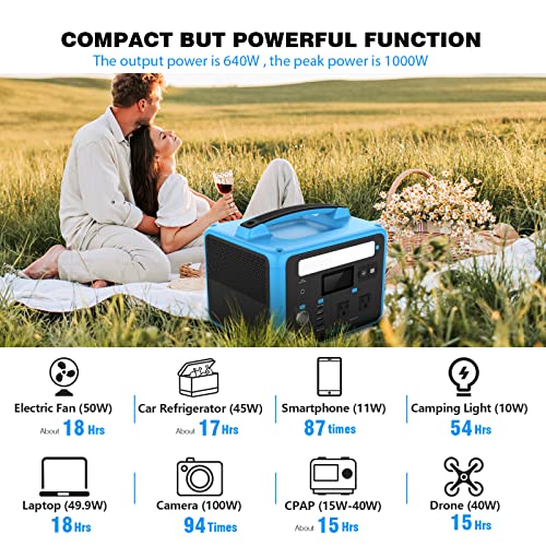 Portable Solar Power Station for Emergencies