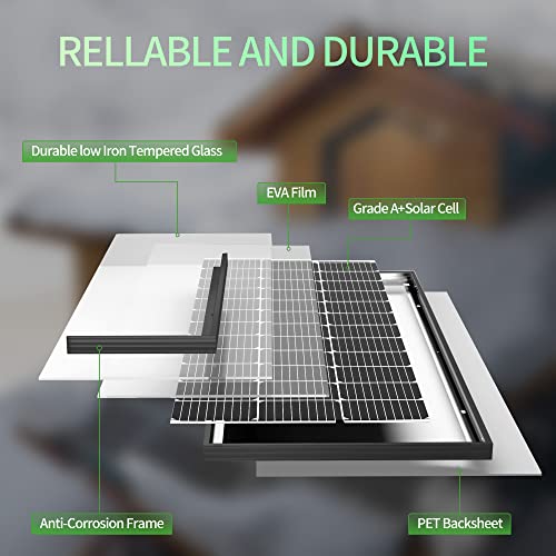 9BB Monocrystalline Solar Panels - 100W Efficiency Module