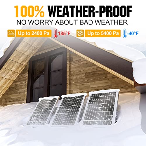 20W 12V Solar Panel Kit with Controller & Mount