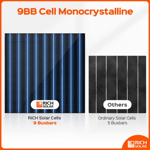 High Efficiency 200W Monocrystalline Solar Panel