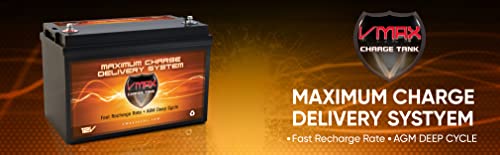 2x 12V 125Ah SLR125 AGM Deep Cycle Batteries