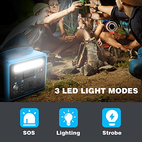 Portable Solar Power Station for Emergencies