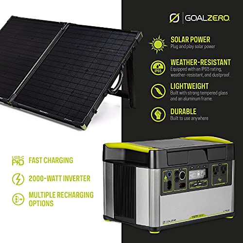 Portable Solar Power Kit with 1500X Battery