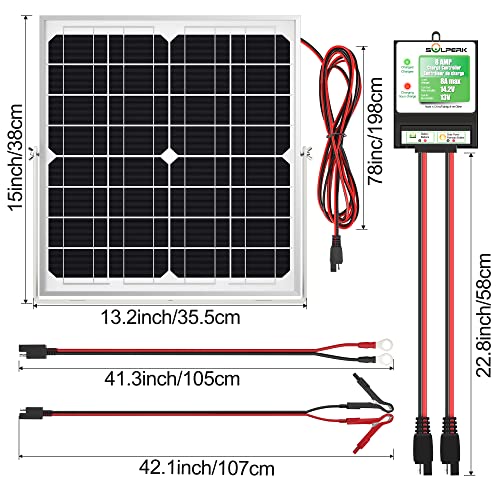 20W 12V Solar Panel Kit with Controller & Mount