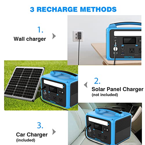 Portable Solar Power Station for Emergencies