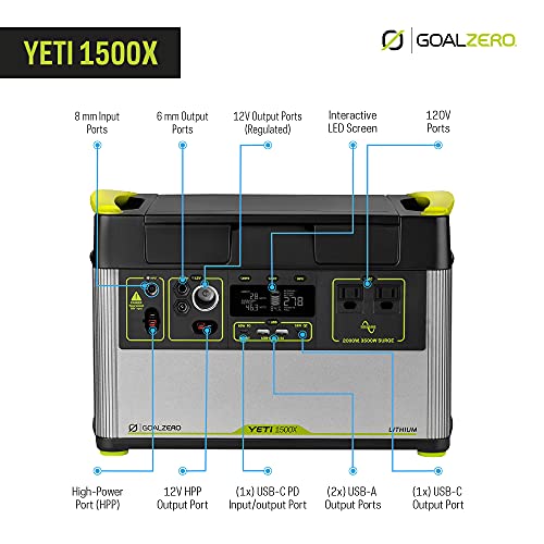 Portable Solar Power Kit with 1500X Battery
