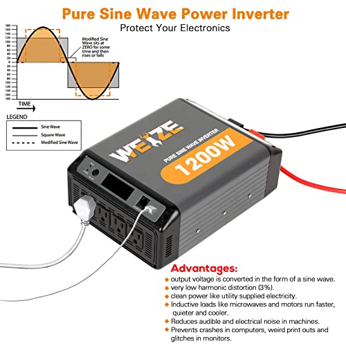 200W Solar Panel Kit with Battery & Inverter