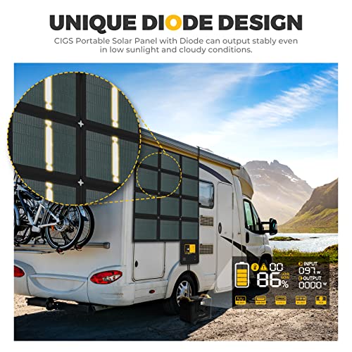 BougeRV Foldable Solar Panel with Carry Bag